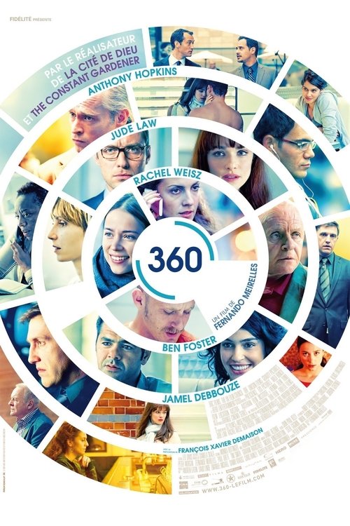 Affiche 360
