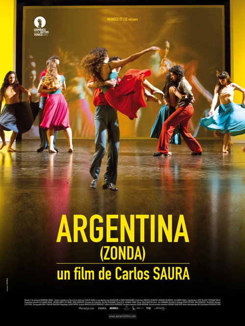 Affiche Argentina