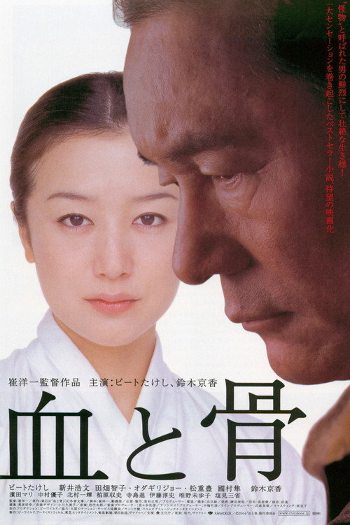 Affiche Blood and bones