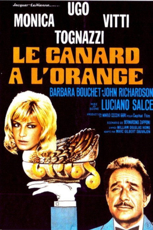 Affiche Le Canard à l'orange