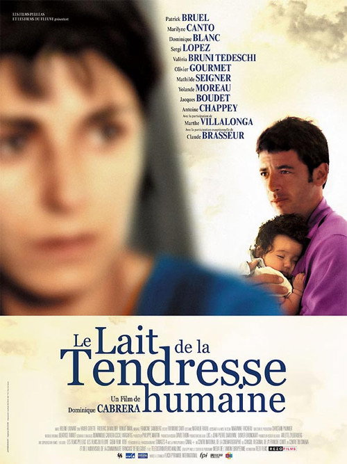 Affiche Le Lait de la tendresse humaine