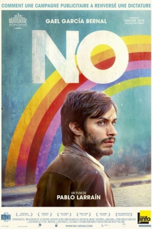Affiche No