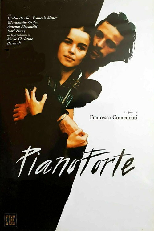 Affiche Pianoforte