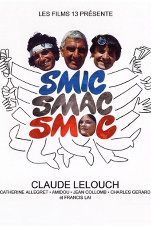 Affiche Smic, Smac, Smoc